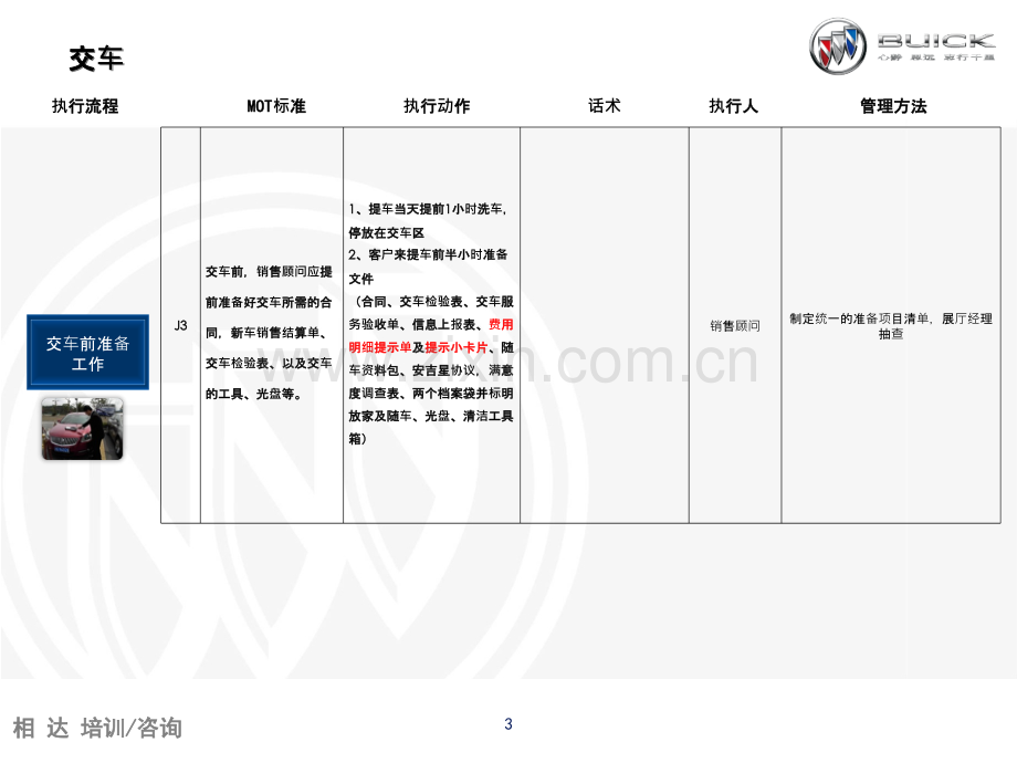 交车流程规范-.pptx_第3页