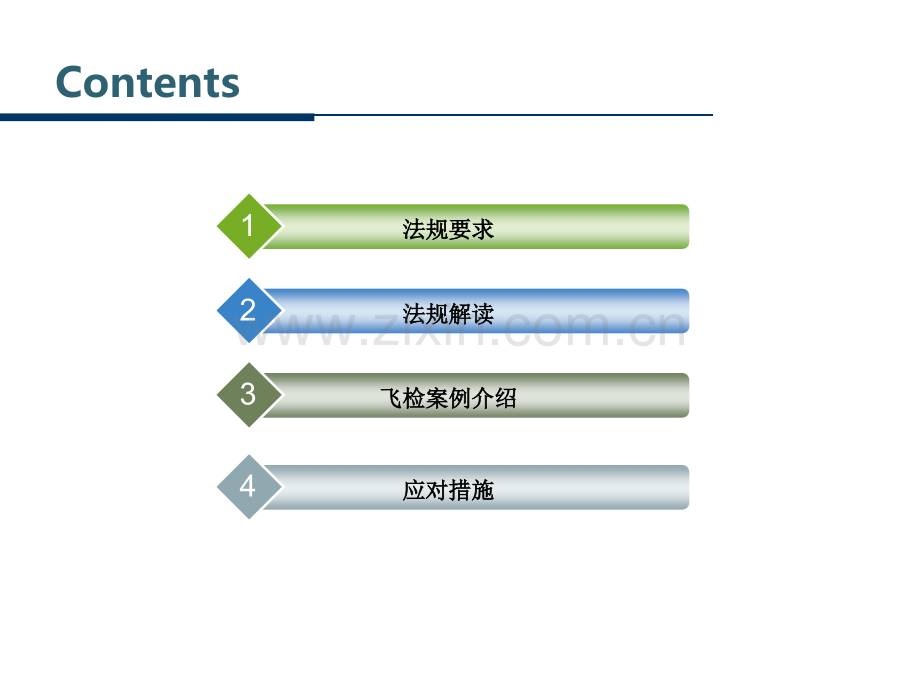 医疗器械飞行检查.ppt_第2页