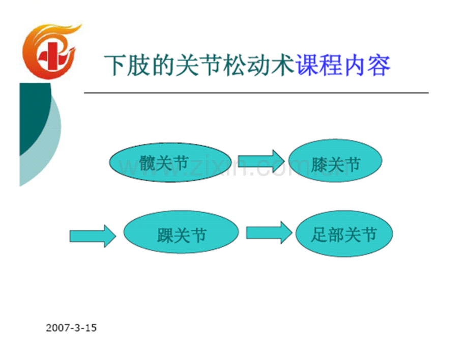 下肢关节松动术.ppt_第2页