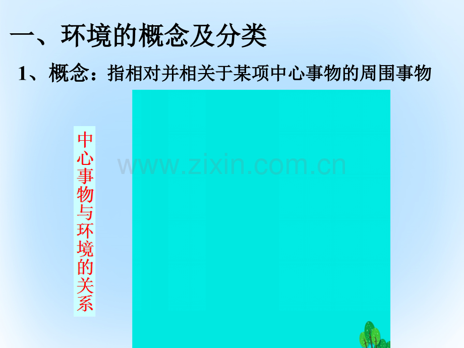 高中地理-第一章-环境与环境问题-1.1-我们周围的环境-新人教版选修6.ppt_第2页