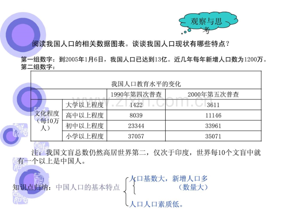 实施可持续发展战略教案.ppt_第2页