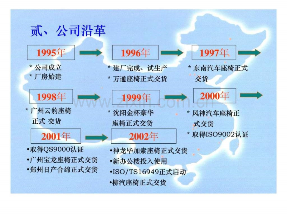 qcc改善报告之降低弹簧固定片生产成本.ppt_第3页