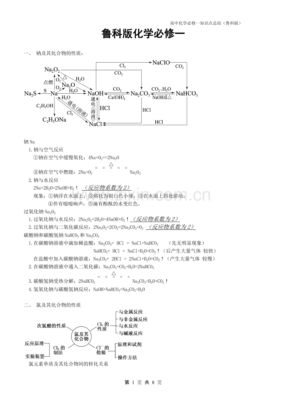 鲁科版-高中化学必修1知识点总结.pdf_第1页