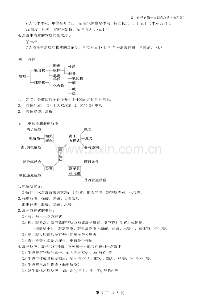 鲁科版-高中化学必修1知识点总结.pdf_第3页