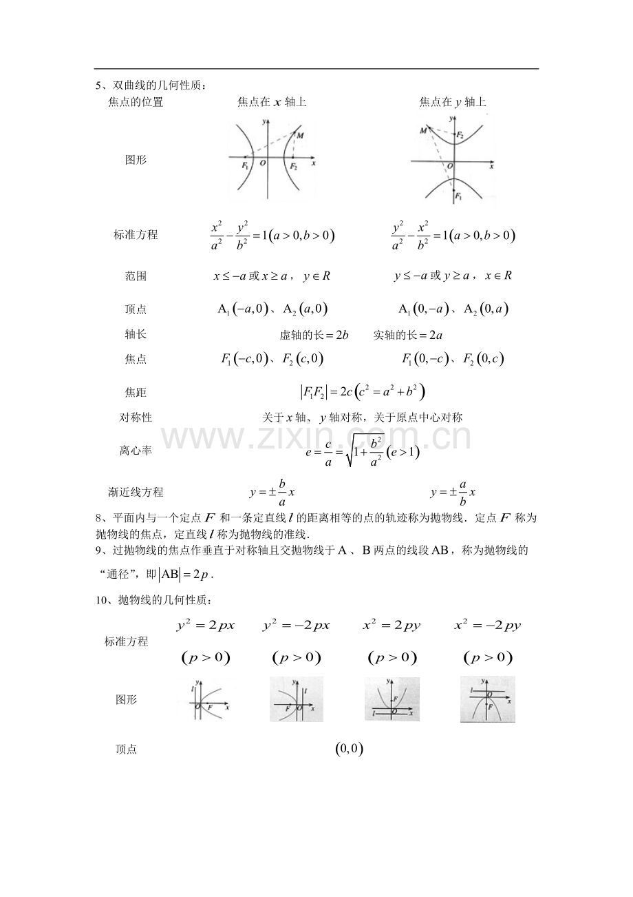 高中数学选修2-1知识点、考点、附典型例题(2).pdf_第3页