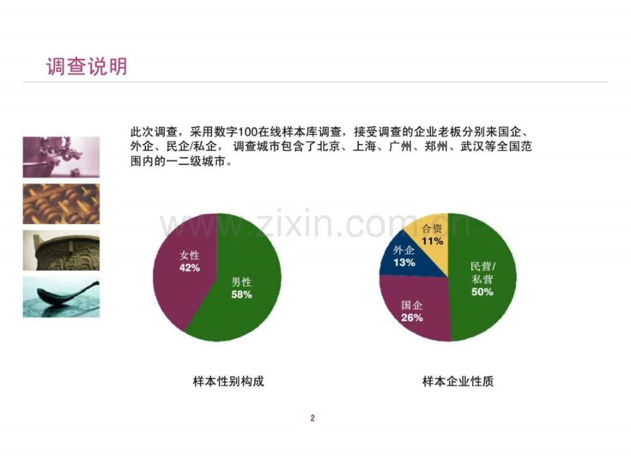 《老板眼中人力资源价值》调查报告.ppt_第2页