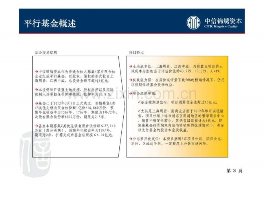 中信锦绣安盈2号C类优先级推介.ppt_第3页