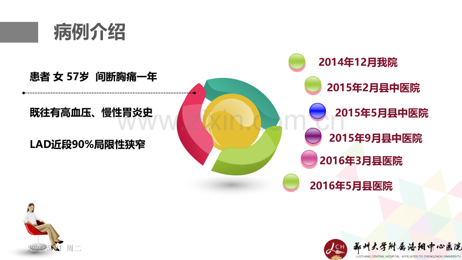 对双心医学的理解与思考.pptx_第3页