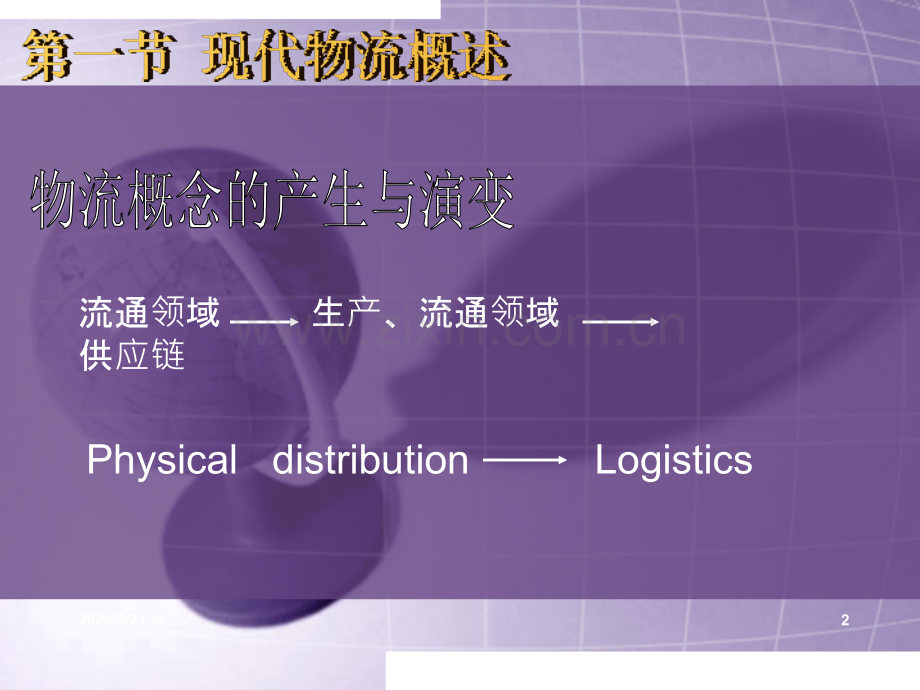 电子商务物流.ppt_第2页