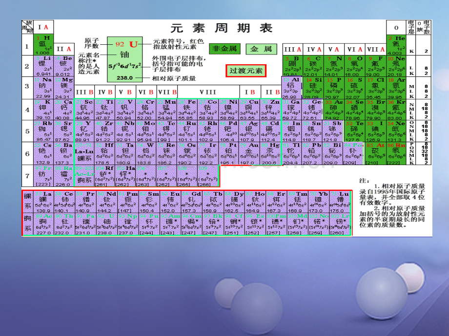 (水滴系列)九年级化学下册-9.1-常见的金属材料-(新版)鲁教版.ppt_第1页