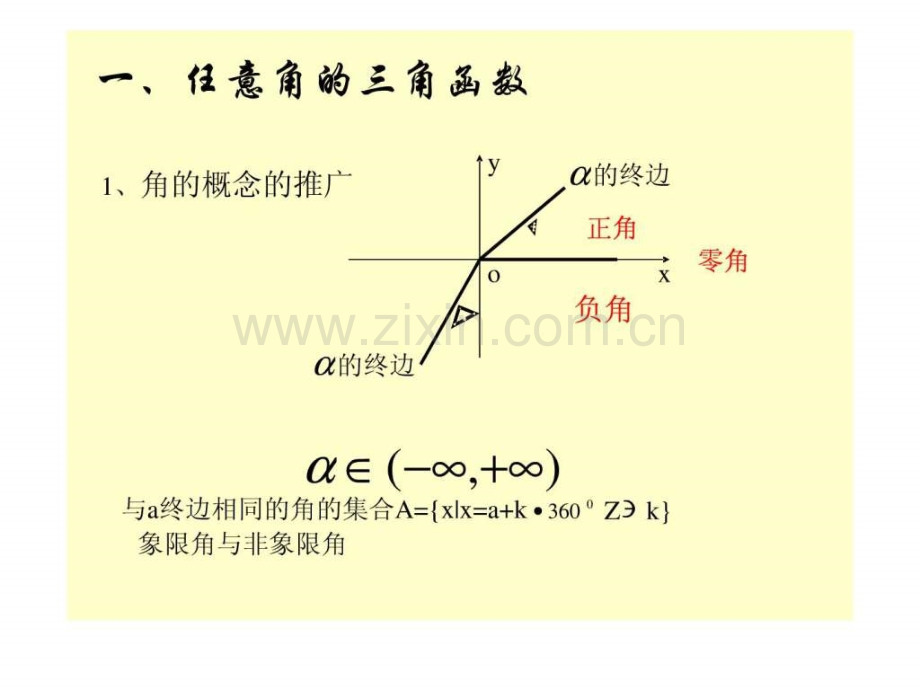 三角函数复习.ppt_第2页