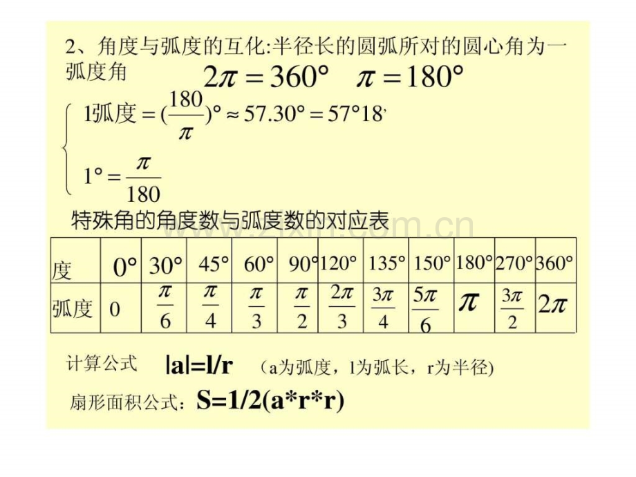 三角函数复习.ppt_第3页