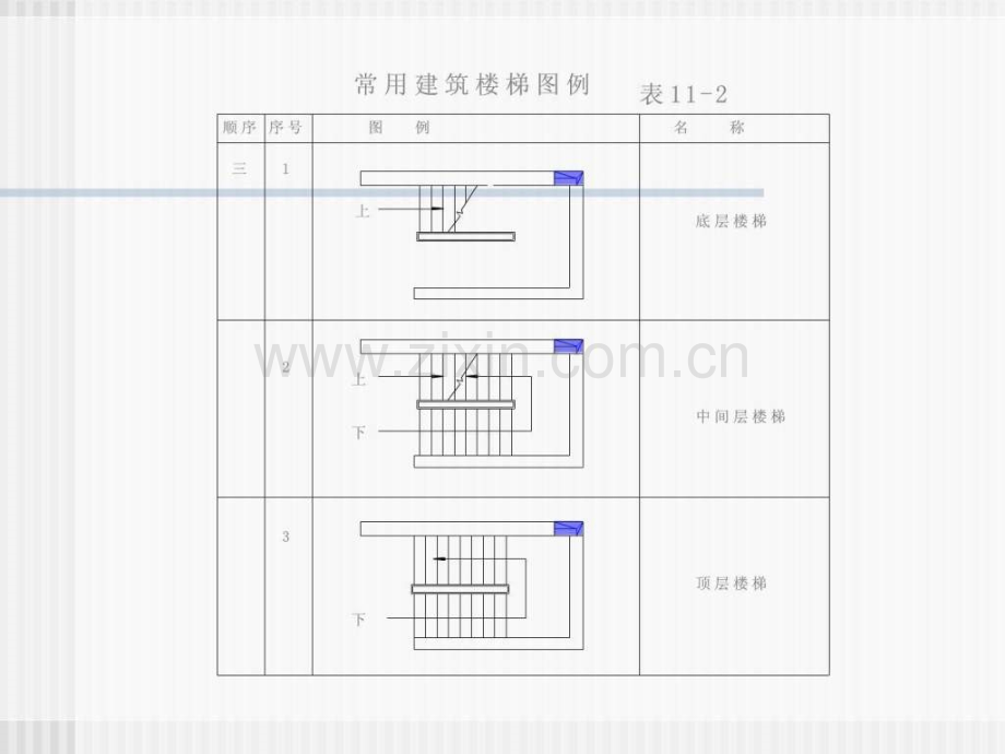 室内设计(平面图例).ppt_第3页