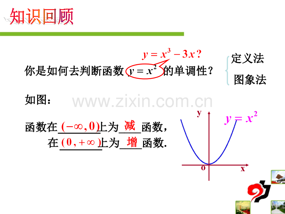 函数的单调性与导数(公开课).ppt_第2页