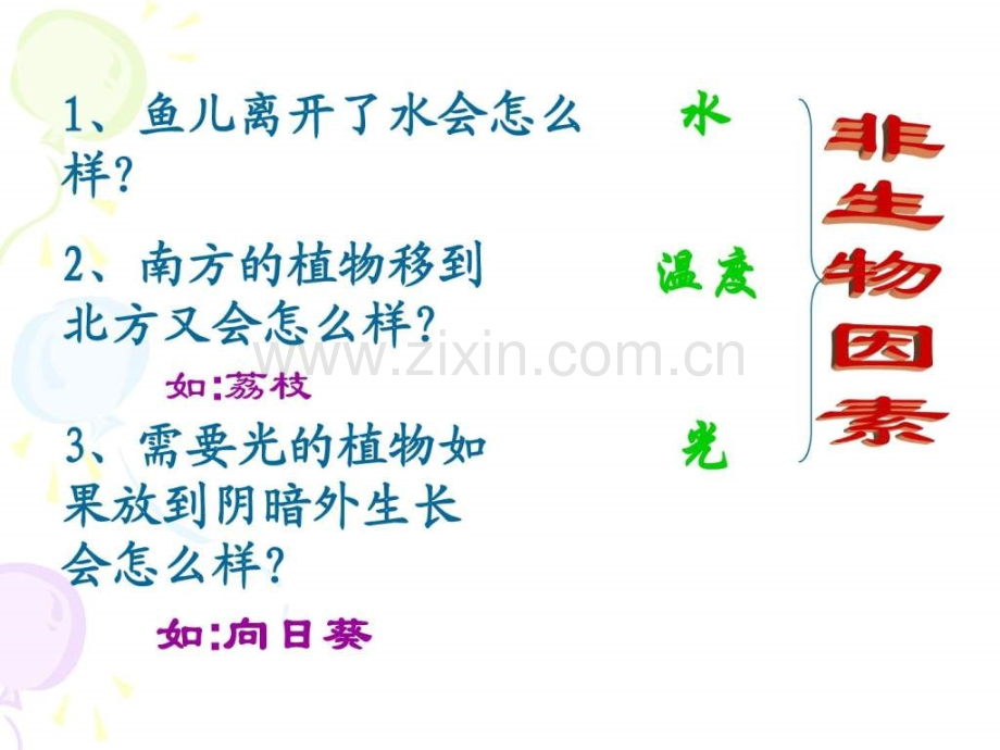 《生物生存依赖一定环境》1.ppt_第2页