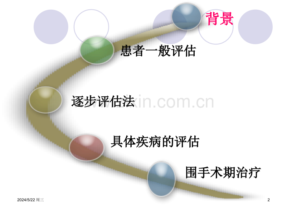 非心脏手术围手术期心血管评估.ppt_第2页