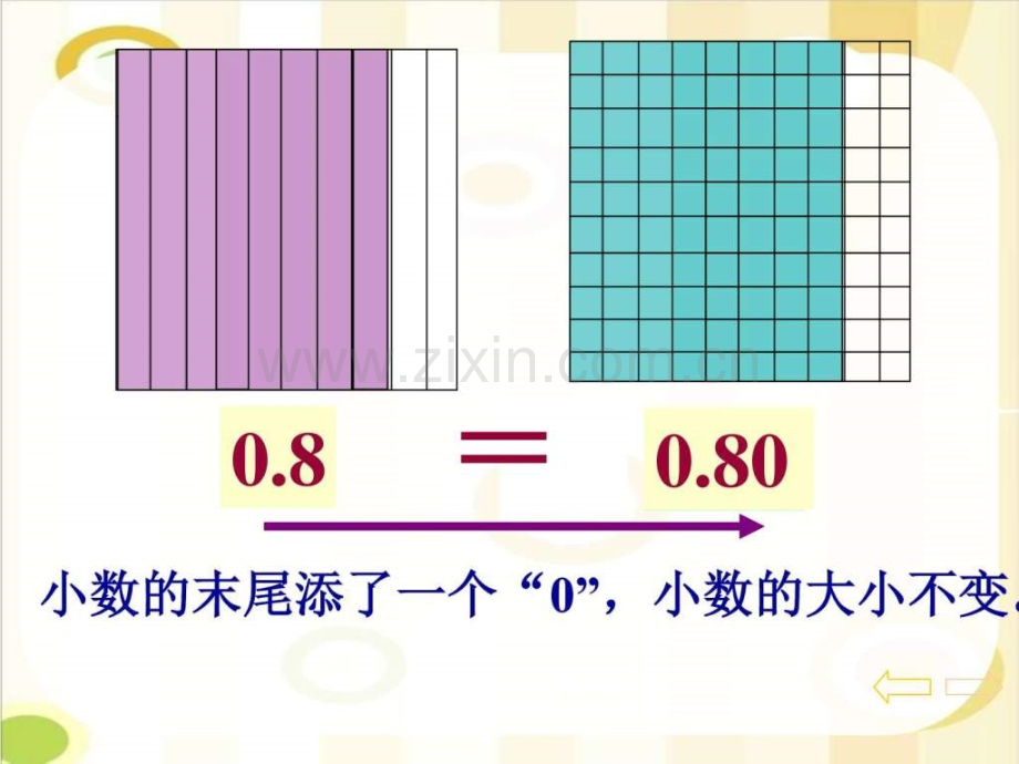 《小数性质》.ppt_第3页