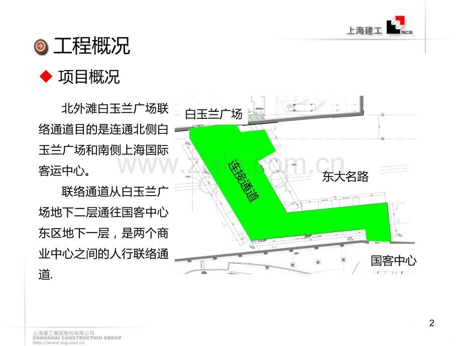 管线搬迁.ppt_第2页