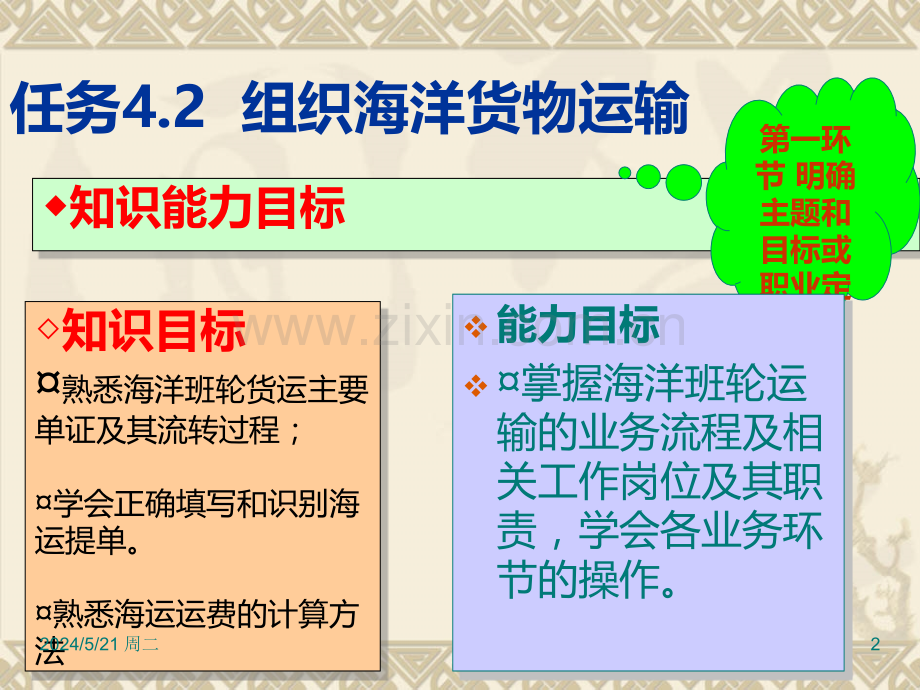 组织海洋货物运输-.ppt_第2页