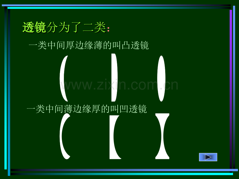 凸透镜成像规律光路图汇总.ppt_第3页