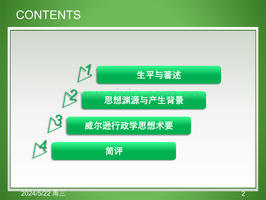 威尔逊的《行政学研究》.pptx_第2页