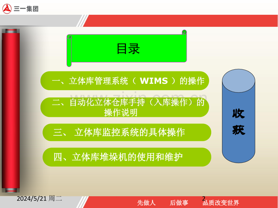 自动化立体库实际操作培训.ppt_第2页