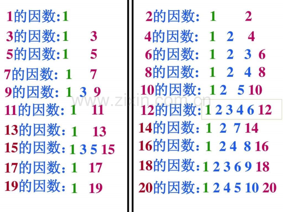 《质数和合数》课件.ppt_第3页