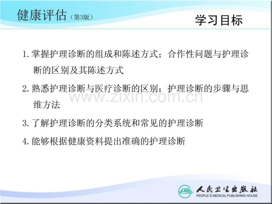 护理诊断思维方法.ppt_第3页