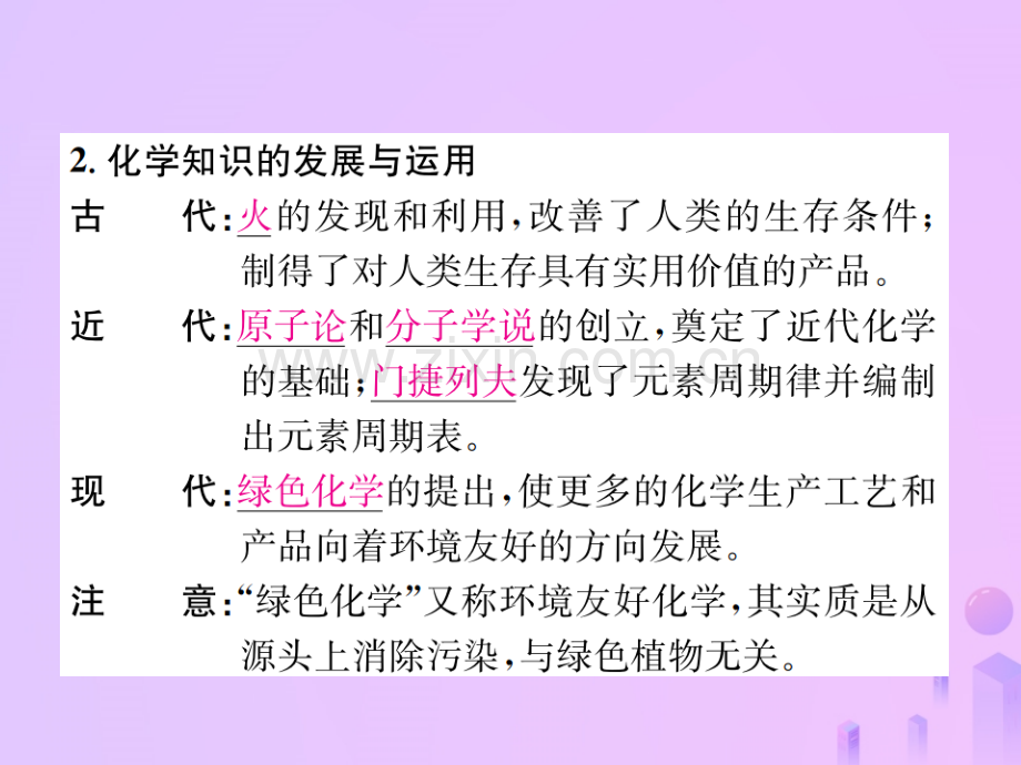 (河南专版)2018-2019版九年级化学上册绪言化学使世界变得更加绚丽多彩(增分课练)习题(新版).ppt_第3页