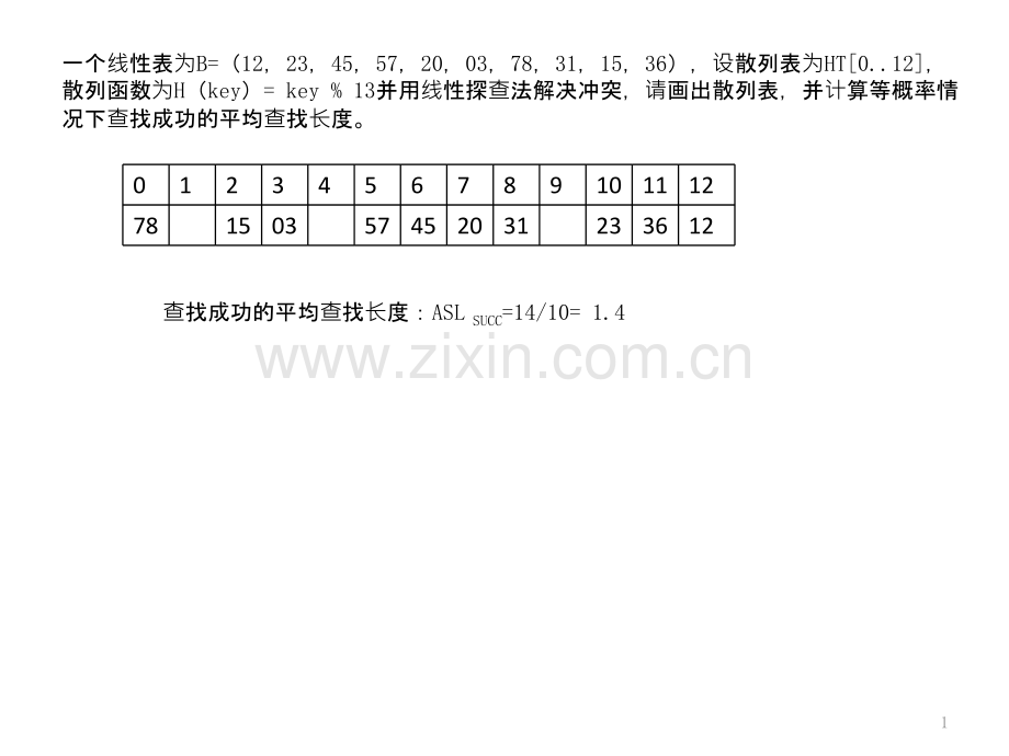 数据结构期末考试题目及答案-.ppt_第1页