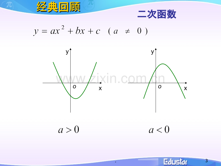 指数函数.ppt_第3页