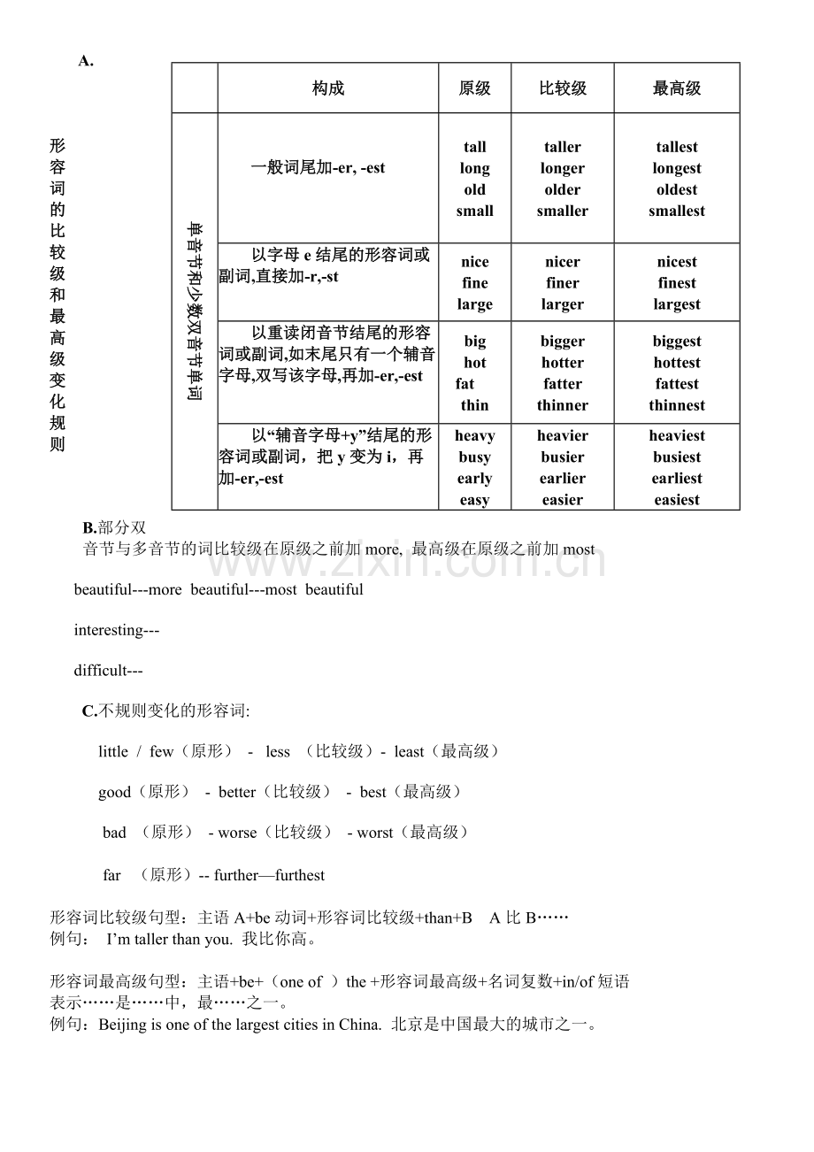 l六下小学英语形容词比较级最高级重点讲解及练习.pdf_第1页