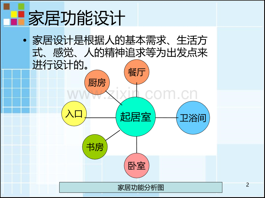 住宅室内设计之一客厅与玄关-.ppt_第2页