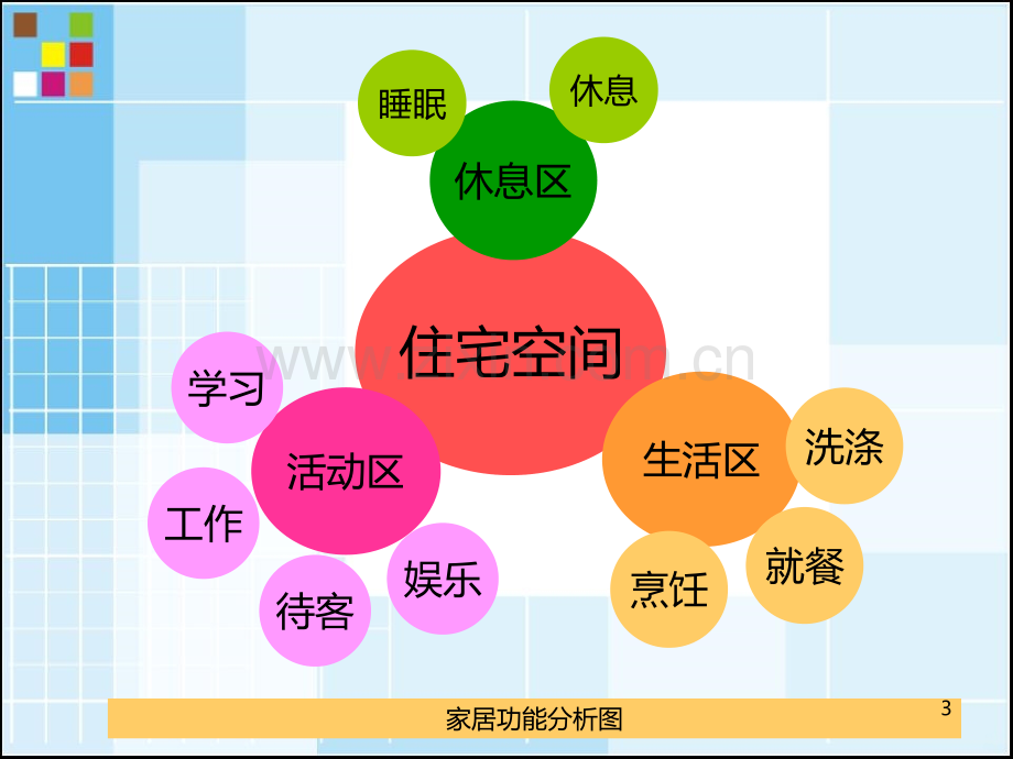 住宅室内设计之一客厅与玄关-.ppt_第3页