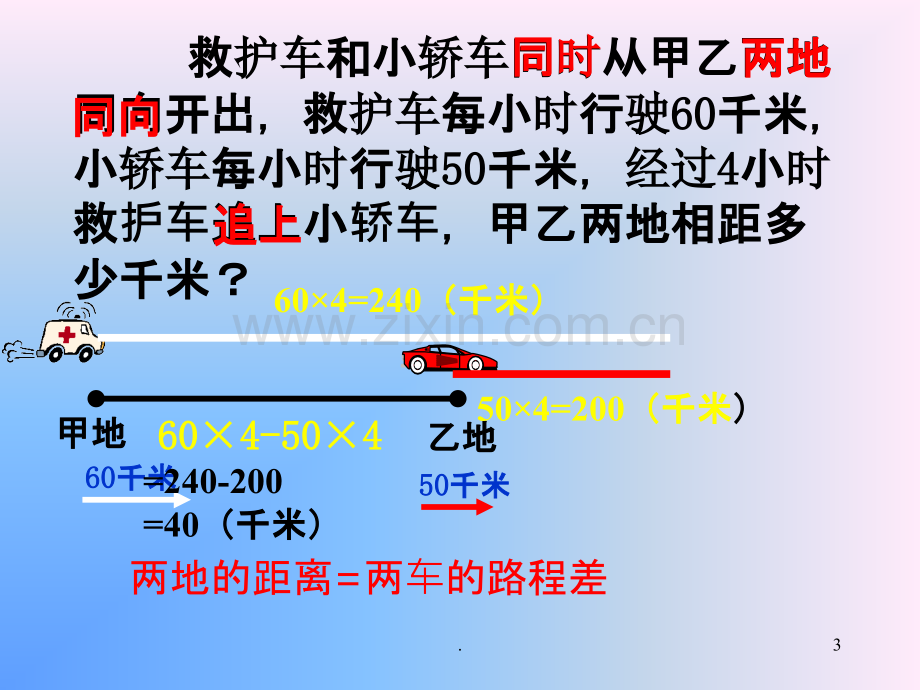 《追击问题》之一.ppt_第3页