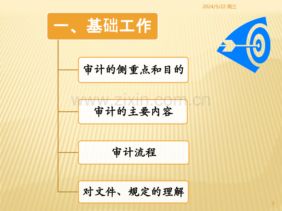 财务收支审计.ppt_第3页