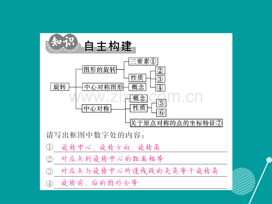 2016年秋九年级数学上册-第二十三章-旋转小节与重热点专练新人教版.ppt_第2页