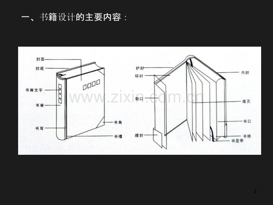 书籍设计的开本和工艺材料-.ppt_第3页