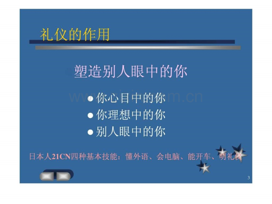 客户经理商务礼仪.ppt_第3页