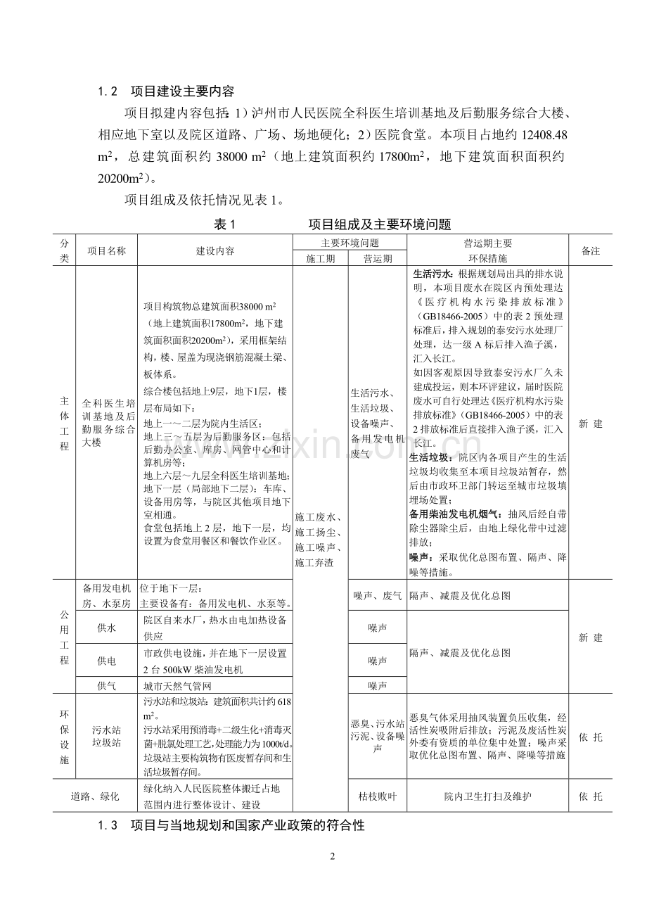 泸州市人民医院全科医生培训基地及后勤服务综合楼建设项目环境影响评价报告书.doc_第3页