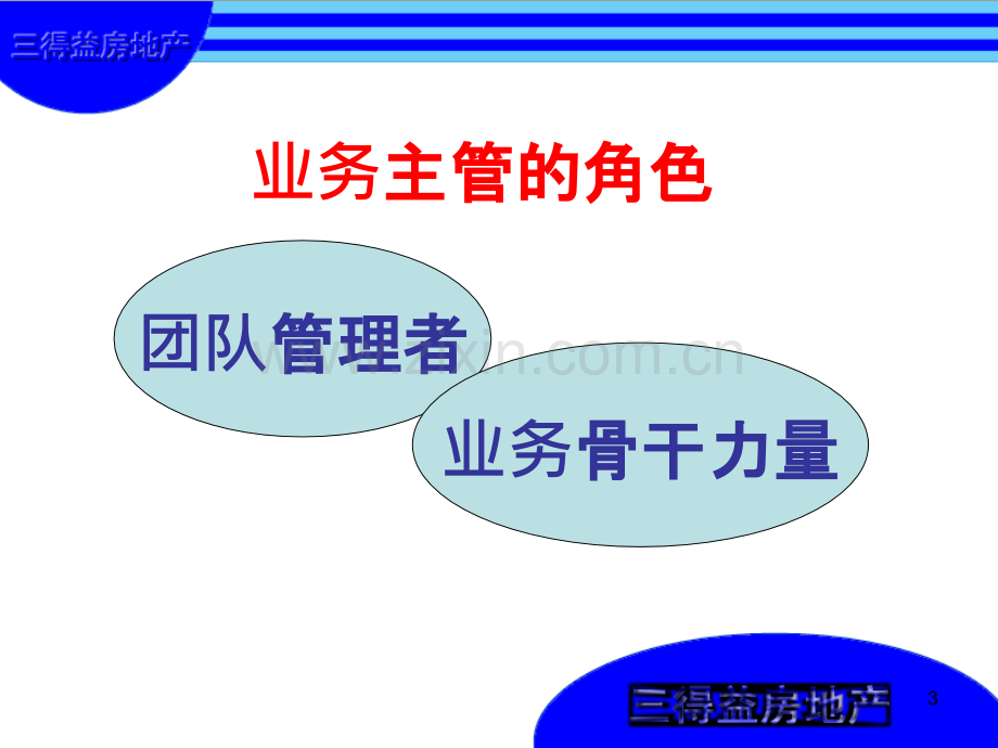 业务主管培训课程.ppt_第3页