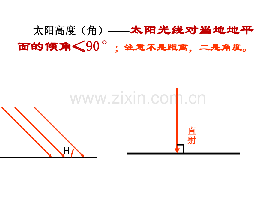 正午太阳高度角.ppt_第3页