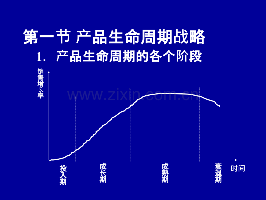 第六章--营销战略.ppt_第2页