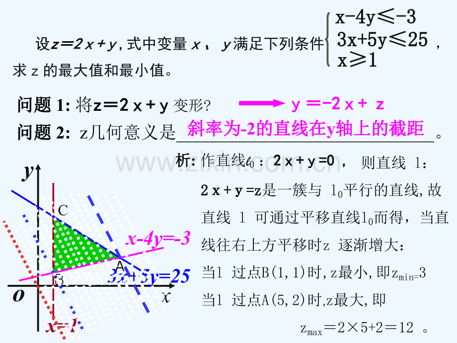 !简单线性规划-专题-1.ppt_第3页