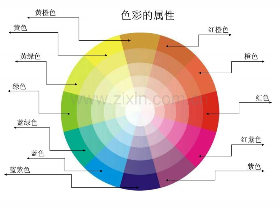 室内设计配色.ppt_第2页