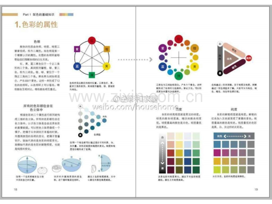 室内设计配色.ppt_第3页