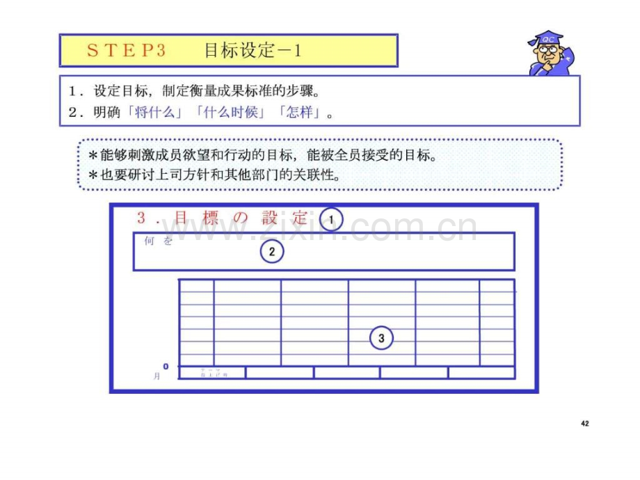 ②[中]QCC活动记录用纸への书き方Ver3.ppt_第1页