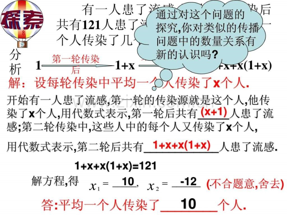 一元二次方程应用题(传播问题增长率问题).ppt_第3页