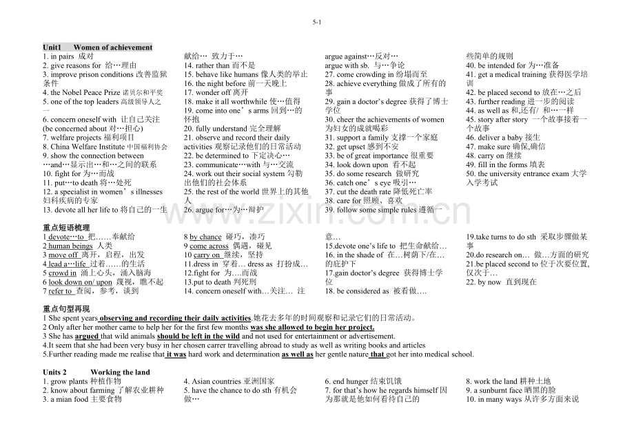 高一英语必修四各单元所有重点语言点汇总.pdf_第1页