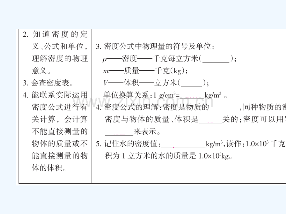 广西省钦州市钦北区八年级物理上册-6.2-密度-(新版)新人教版.ppt_第3页